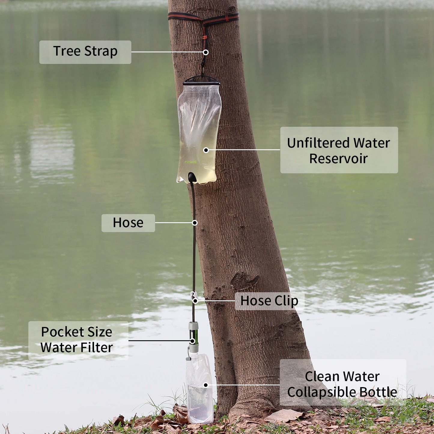 water purifier straw filter survival emergency kit