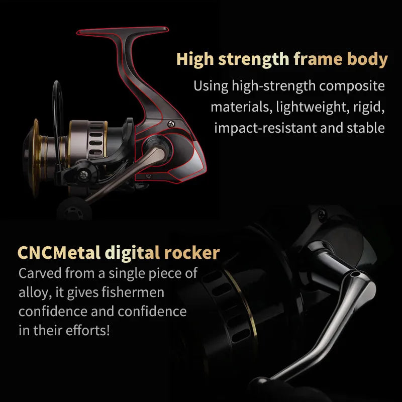 Two-Hand Rotating Fishing Reel, Aluminum Alloy Body,