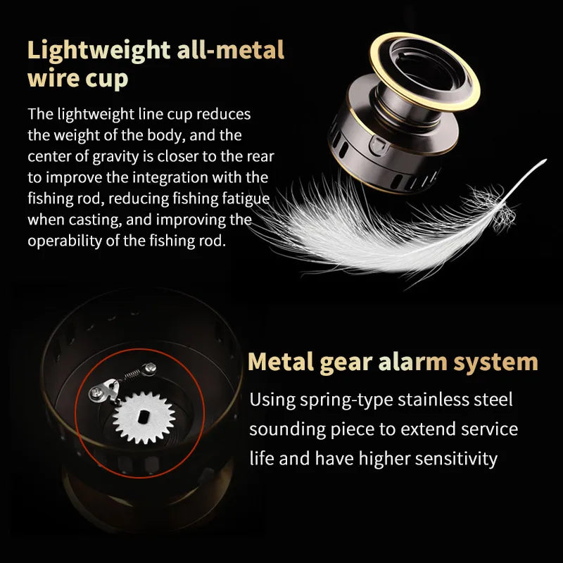 Two-Hand Rotating Fishing Reel, Aluminum Alloy Body,