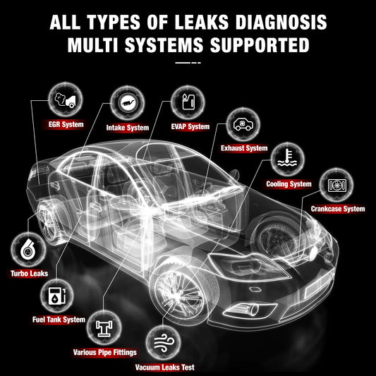 ANCEL S3000 Smoke Leak Detector EVAP
