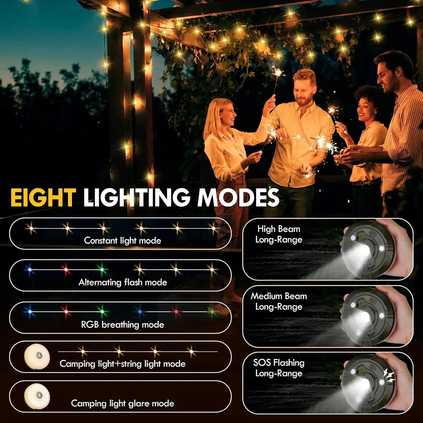 Rechargeable Camping String Light LED USB Magnetic