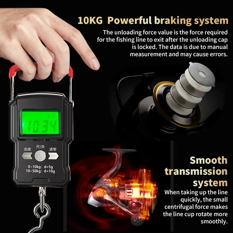 Two-Hand Rotating Fishing Reel, Aluminum Alloy Body,