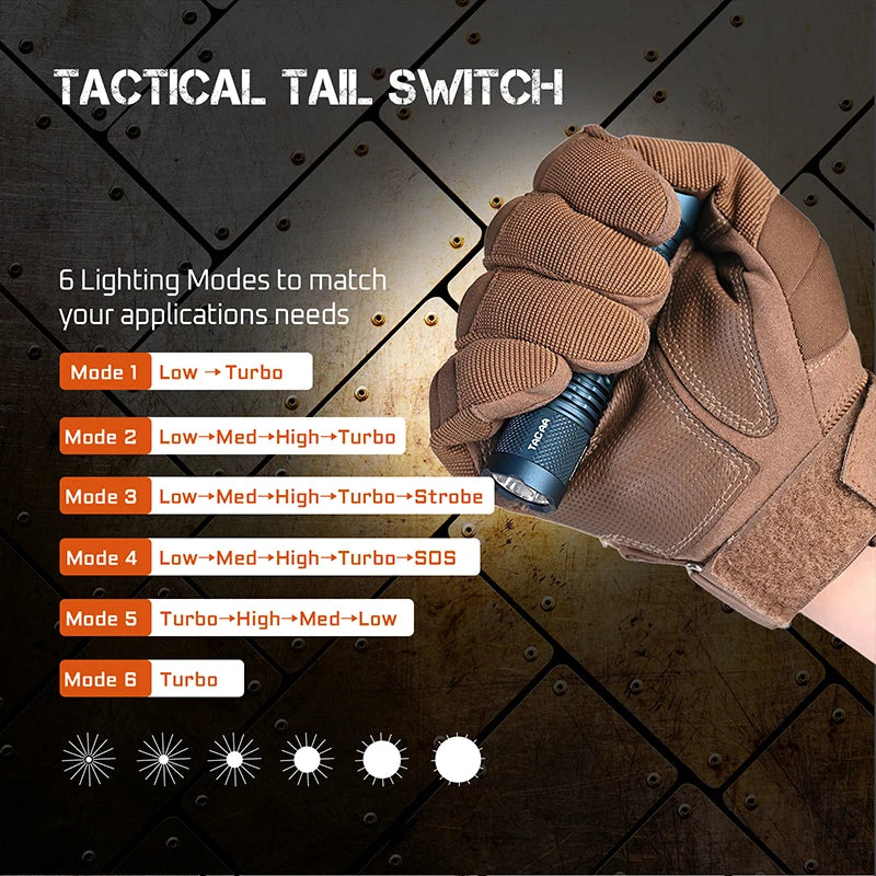 ACEBEAM TAC  AA flashlight max 900 lumens