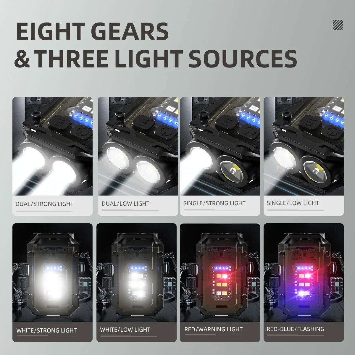 Mini LED Flashlight Rechargeable Outdoor Camping Hiking