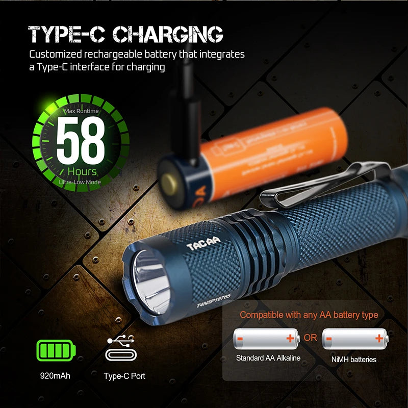 ACEBEAM TAC  AA flashlight max 900 lumens