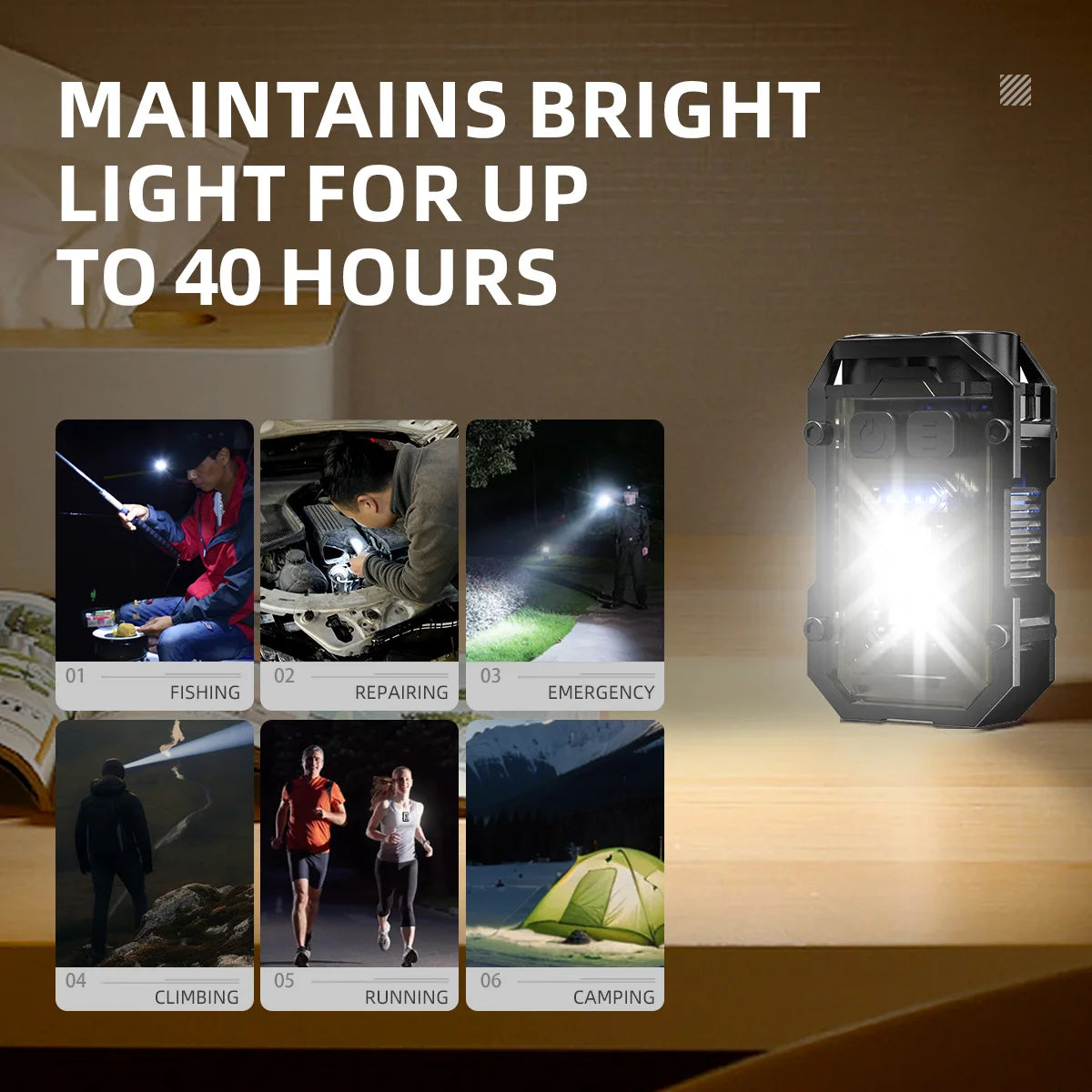 Mini LED Flashlight Rechargeable Outdoor Camping Hiking