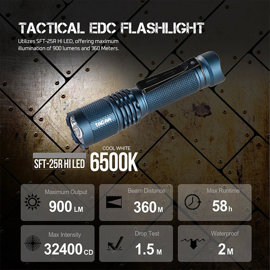 ACEBEAM TAC  AA flashlight max 900 lumens